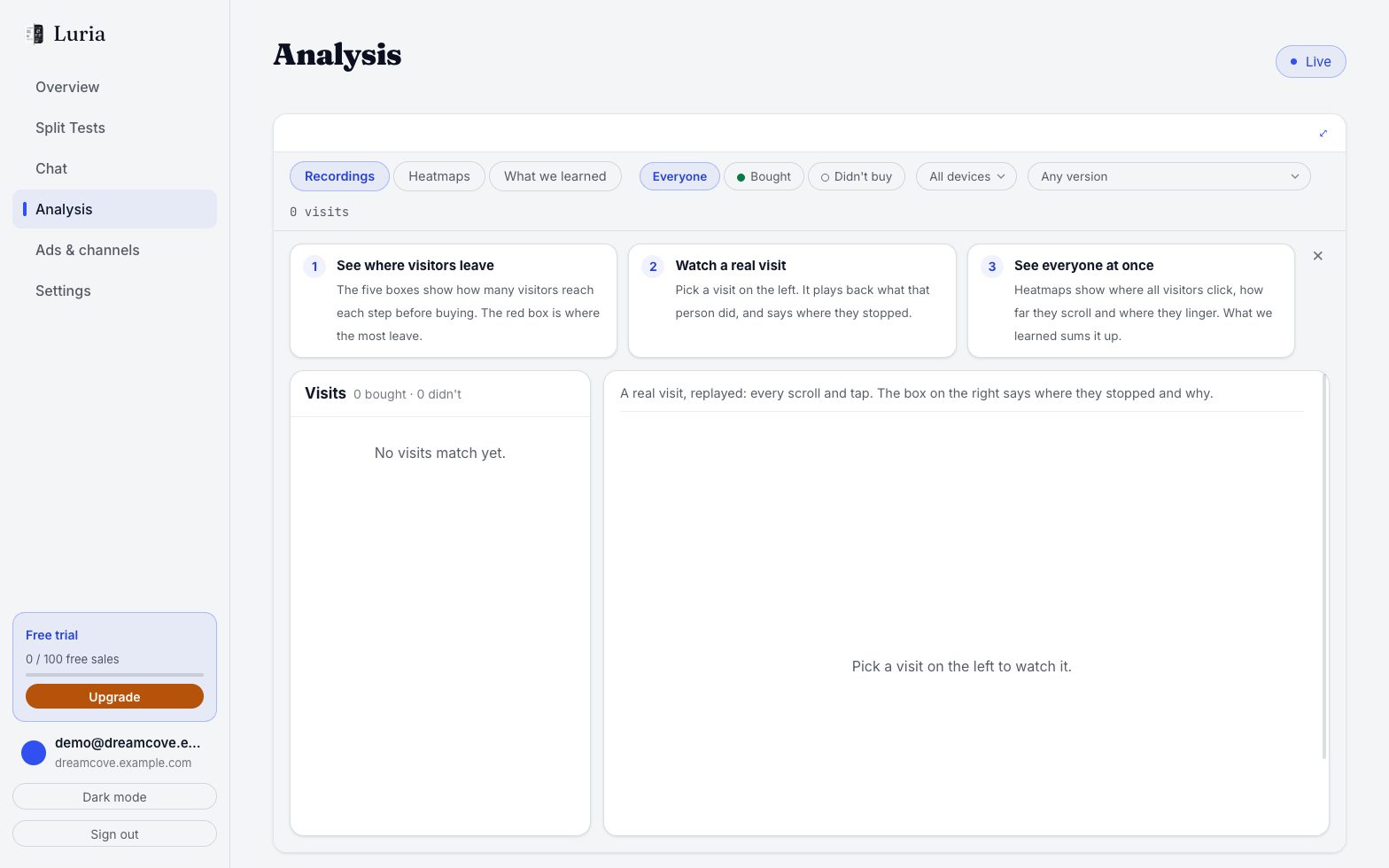 Luria Analysis tab with the Where visitors leave steps, the Visits list and a recording playing